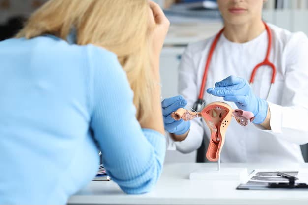 Cervical Cancer Treatment treatment