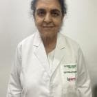 Dr. Dr. Tripat Choudhary