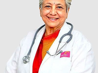 Dr Prithika Chary
