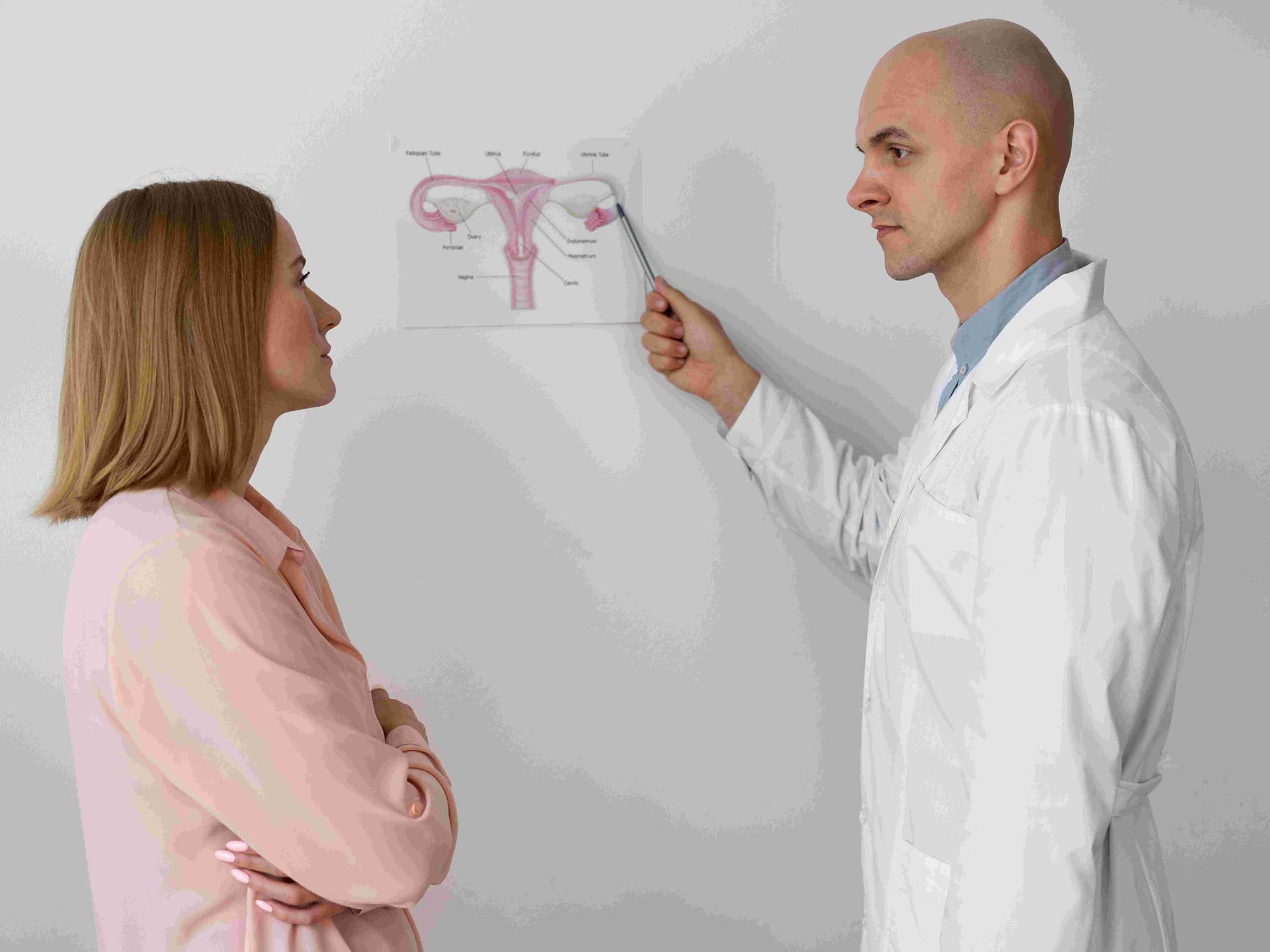 Vaginal Repair Surgery treatment